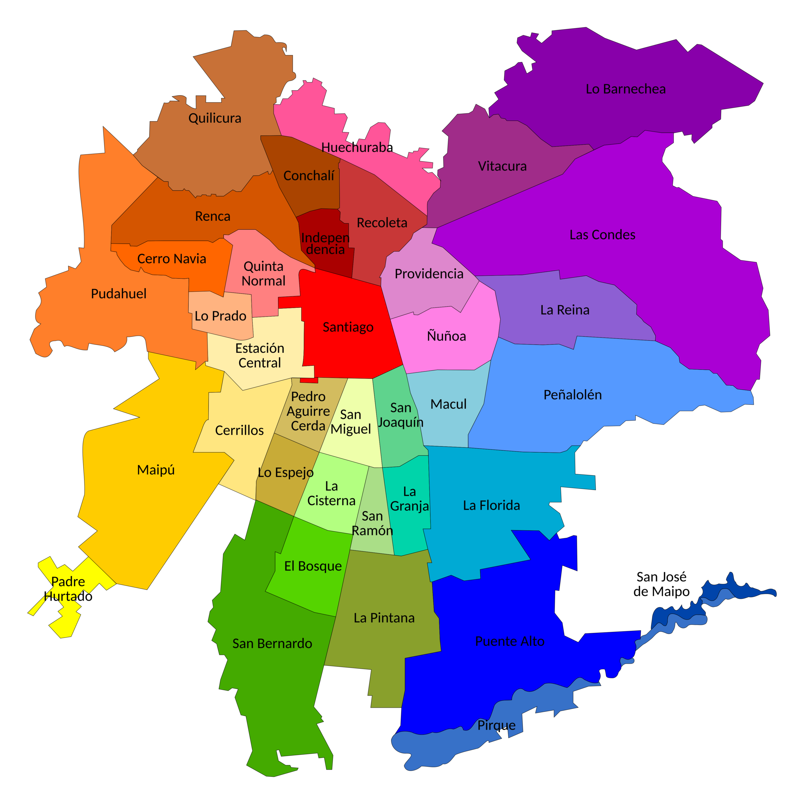 Distribuidores